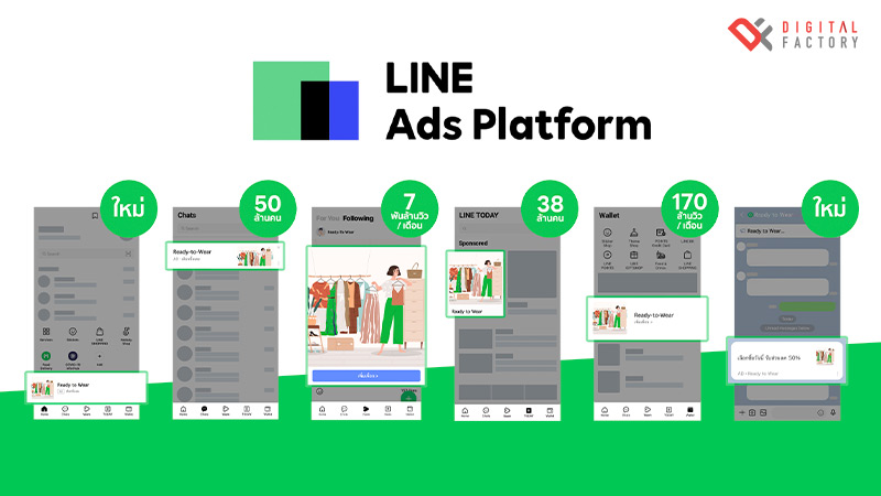 ประโยชน์ของ LINE Ads Platform