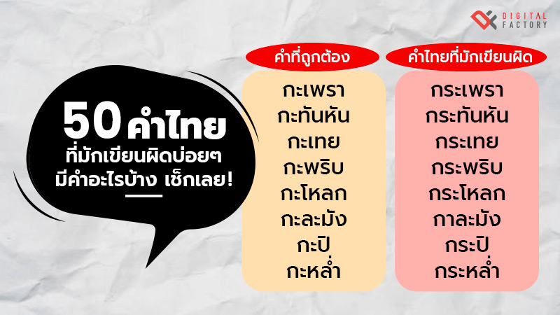 คำที่มักเขียนผิดบ่อยๆ ในภาษาไทย